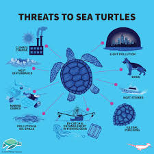 threats2